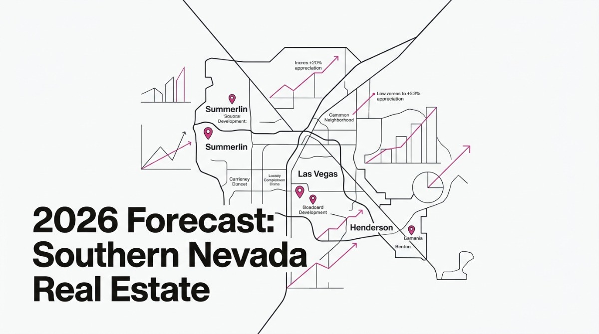 Outline map of Southern Nevada with Las Vegas and Henderson, showing housing forecast charts and pins.