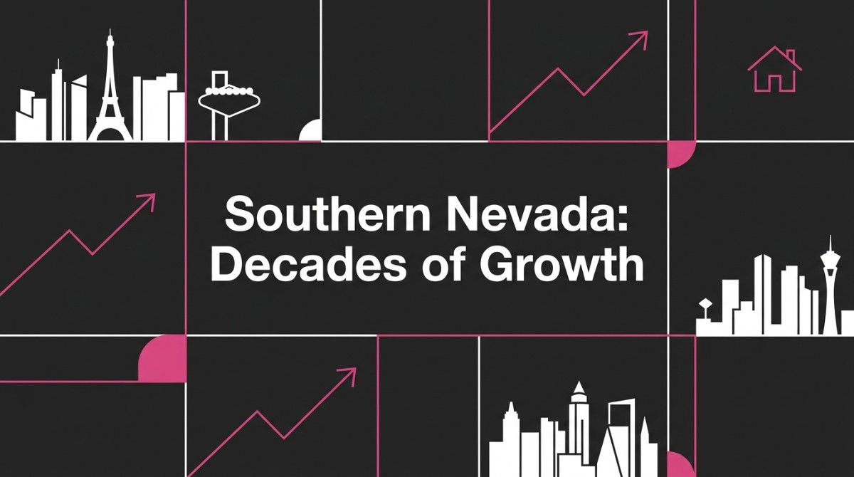 Grid of Nevada icons: Las Vegas skyline, welcome sign, house, and upward trending graphs. Text: "Southern Nevada: Decades of